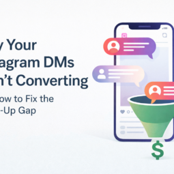 Landscape banner showing Instagram DM automation funnel turning comments into sales, with chat bubbles, growth arrow, and revenue icon.