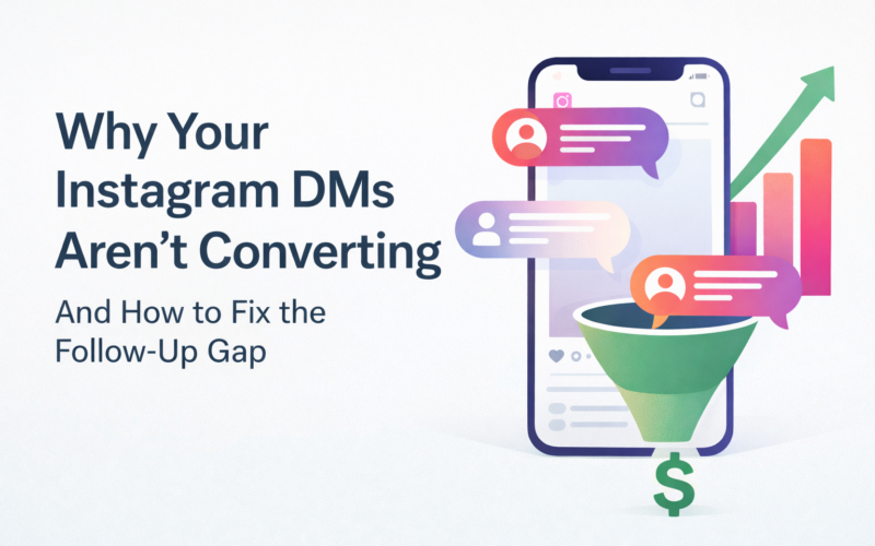 Landscape banner showing Instagram DM automation funnel turning comments into sales, with chat bubbles, growth arrow, and revenue icon.